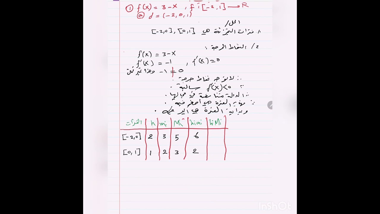 رياضيات السادس التطبيقي / الفصل الرابع - التكامل / المجاميع العليا والسفلى/ تمرين (1-4) س1 a+b