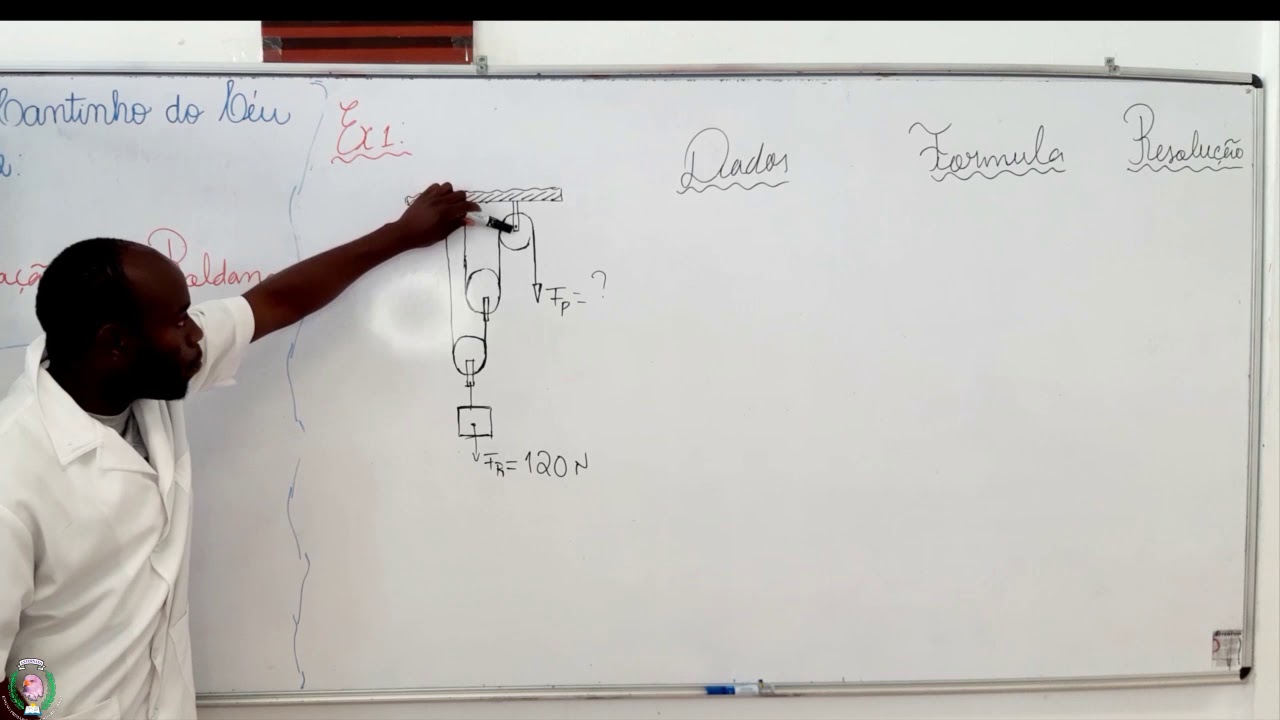 Aula de Física da 9ª Classe -Associação de roldanas