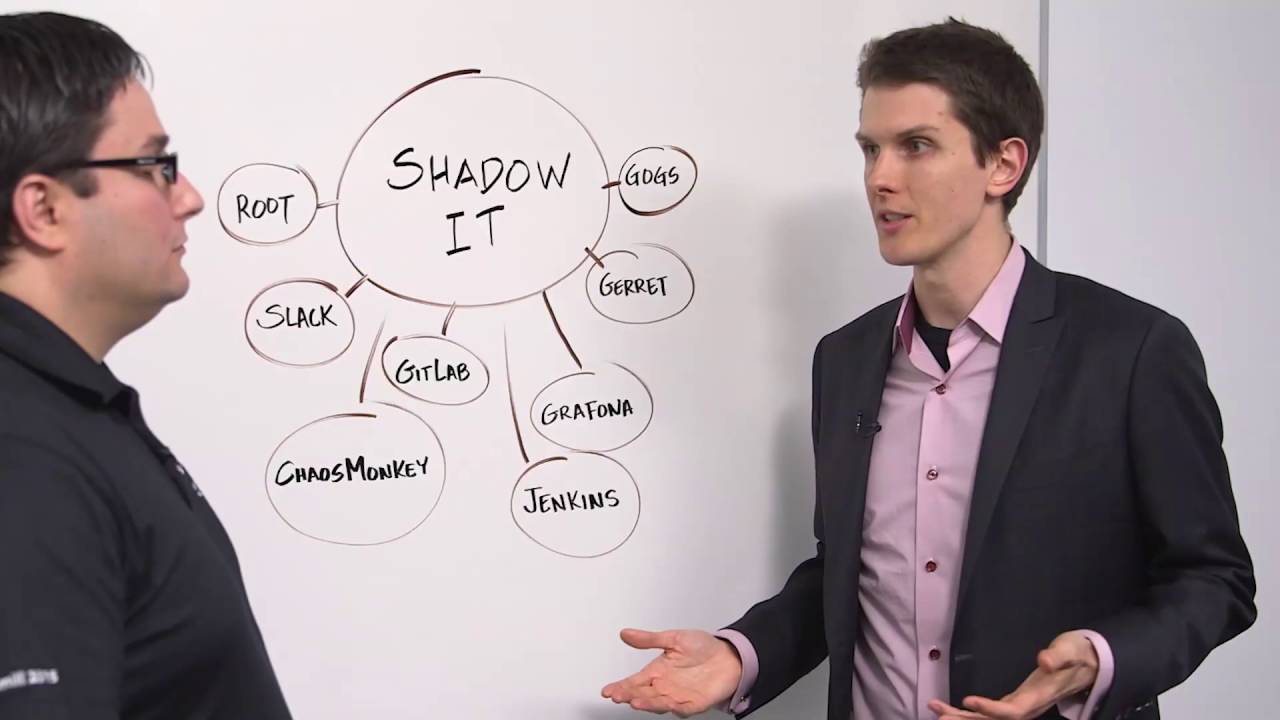 What does having shadow IT say about your environment?