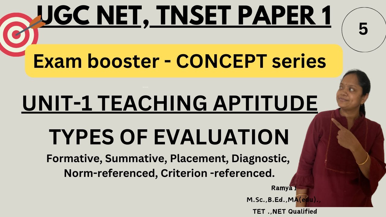Types of Evaluation| Teaching Aptitude| UGC NET| TNSET| Tamil
