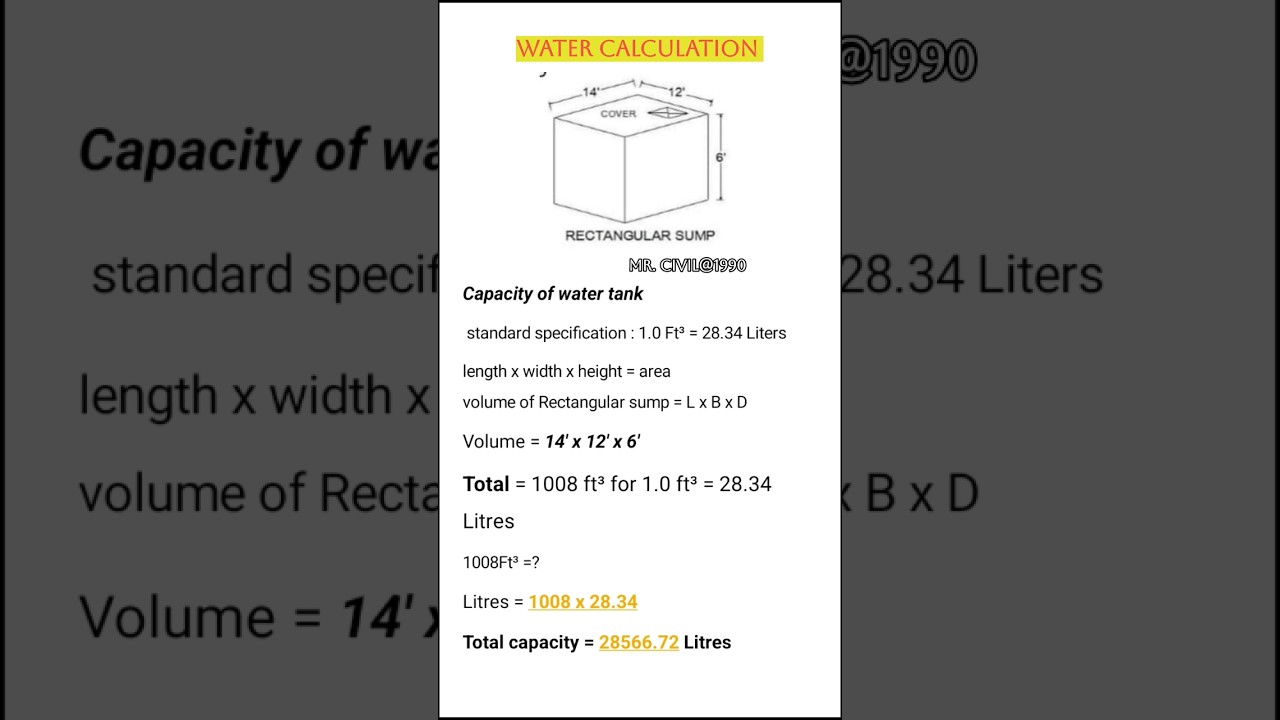 Water tank calculation 🤔