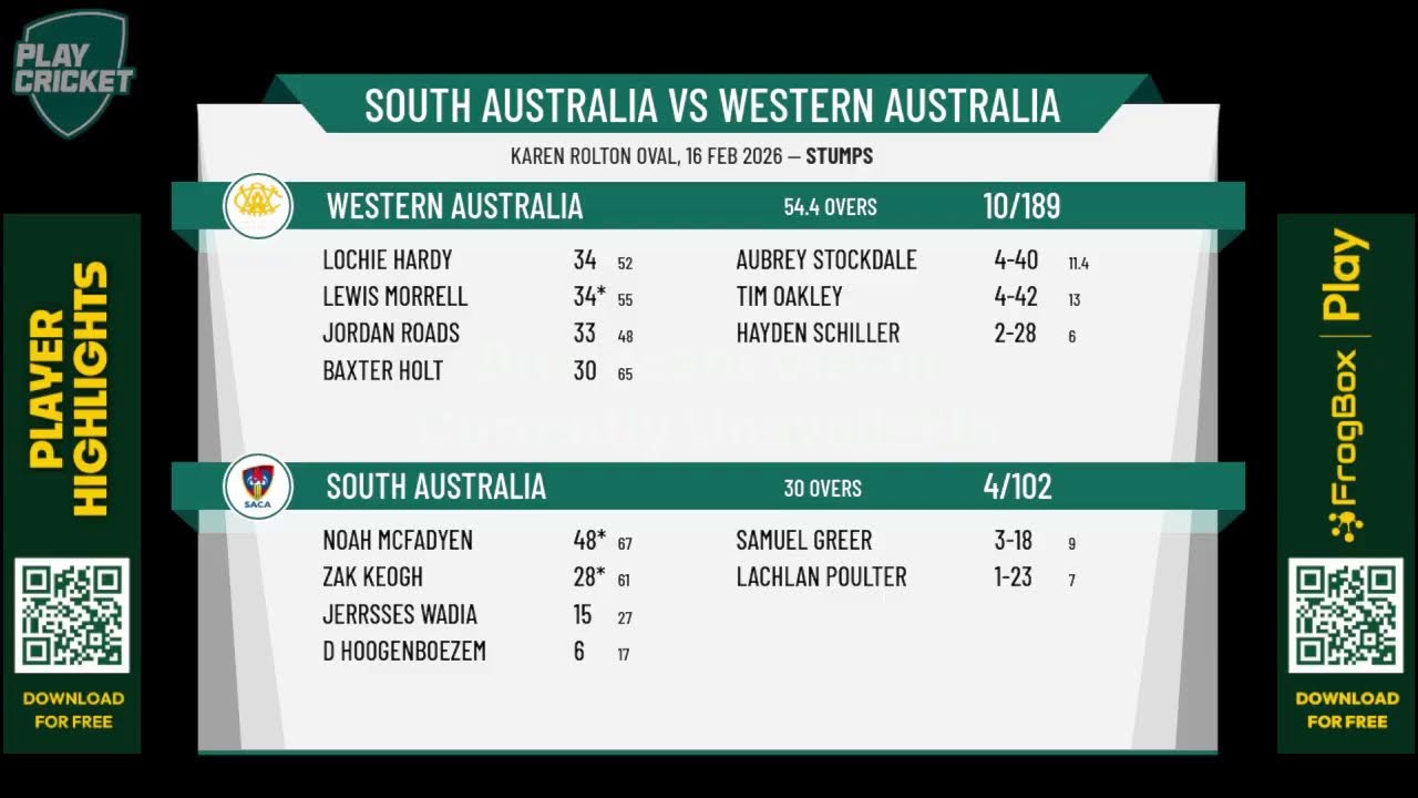 South Australia v Western Australia
