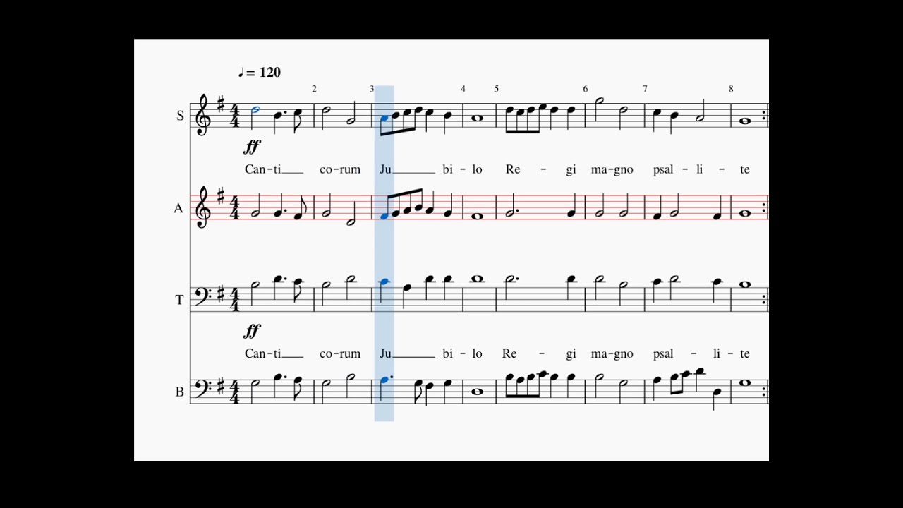 Canticorum Jubilo, alto, G.F. Händel