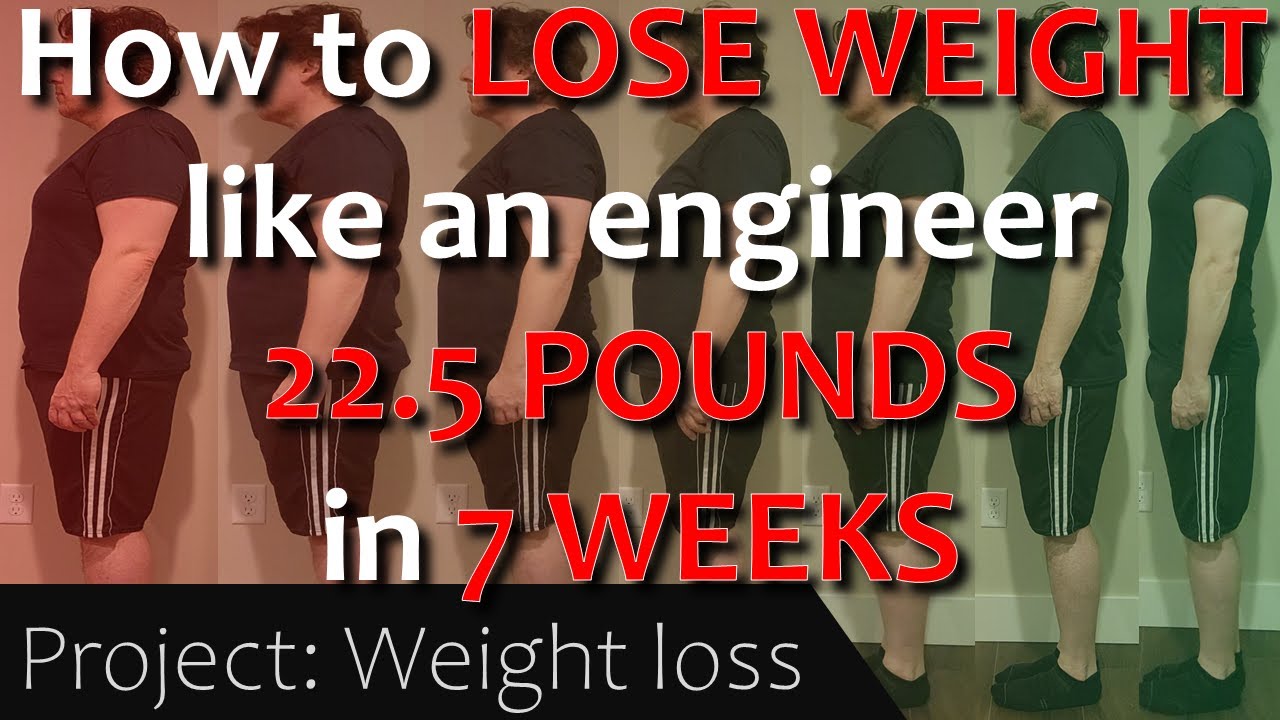 Project Weight Loss Week 7