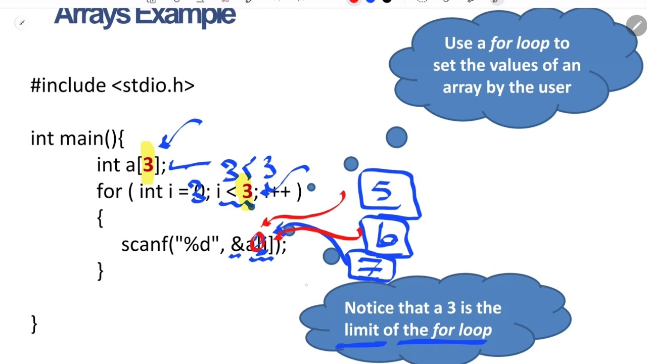 PL (Programming 1)💻  Lec.2 ( part 1)🤩