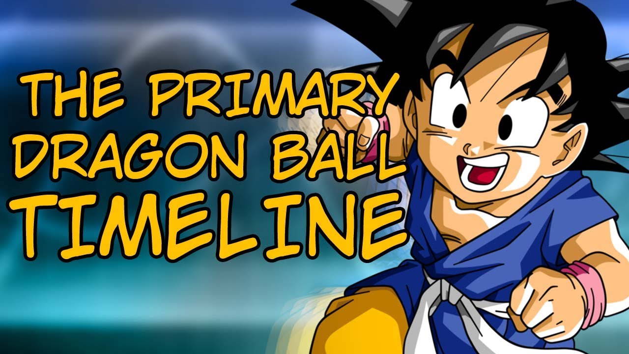 Goku (Prime) & The Primary Timeline | The History of Red's Evil Goku [Part 11]