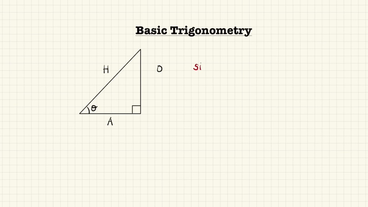 Basic Trigonometry #မြန်မာ #myanmar #maths