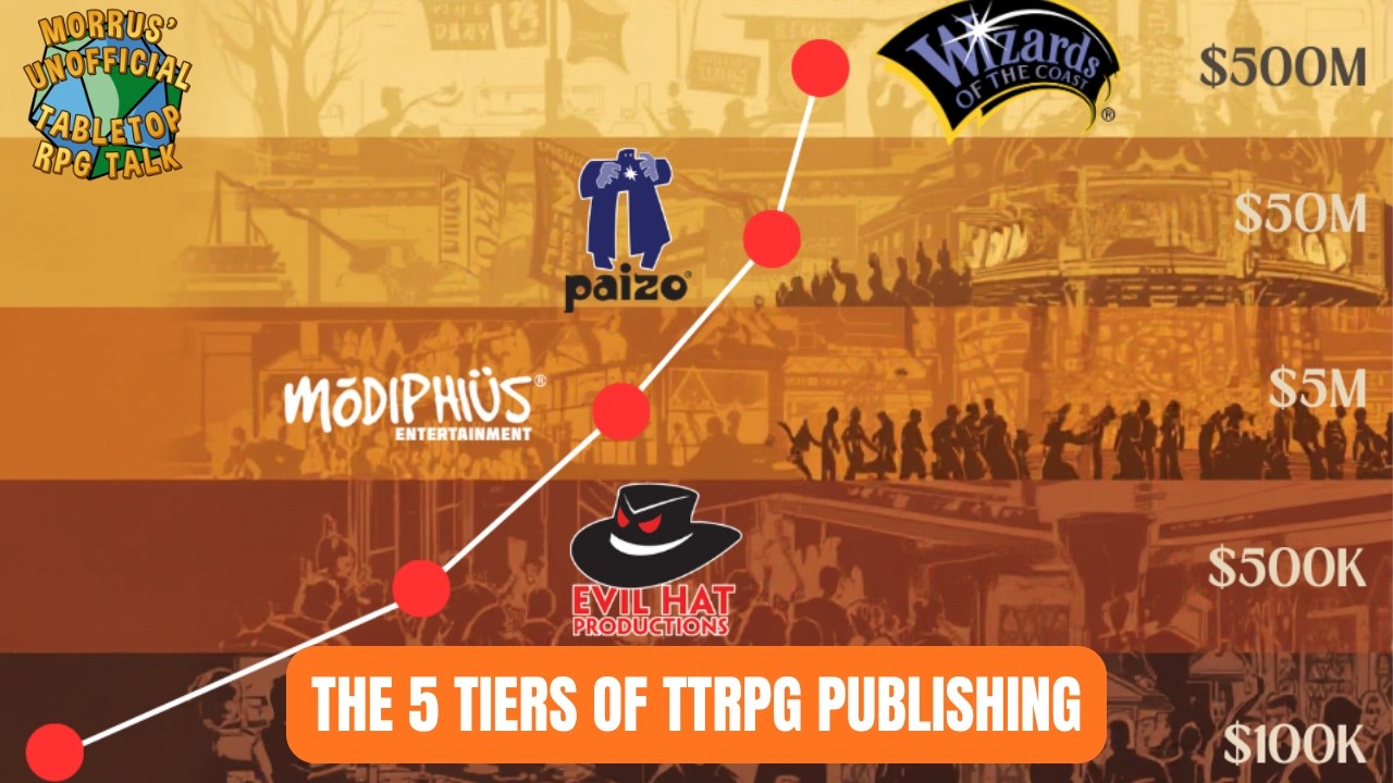 The 5 Tiers of TTRPG Publishing