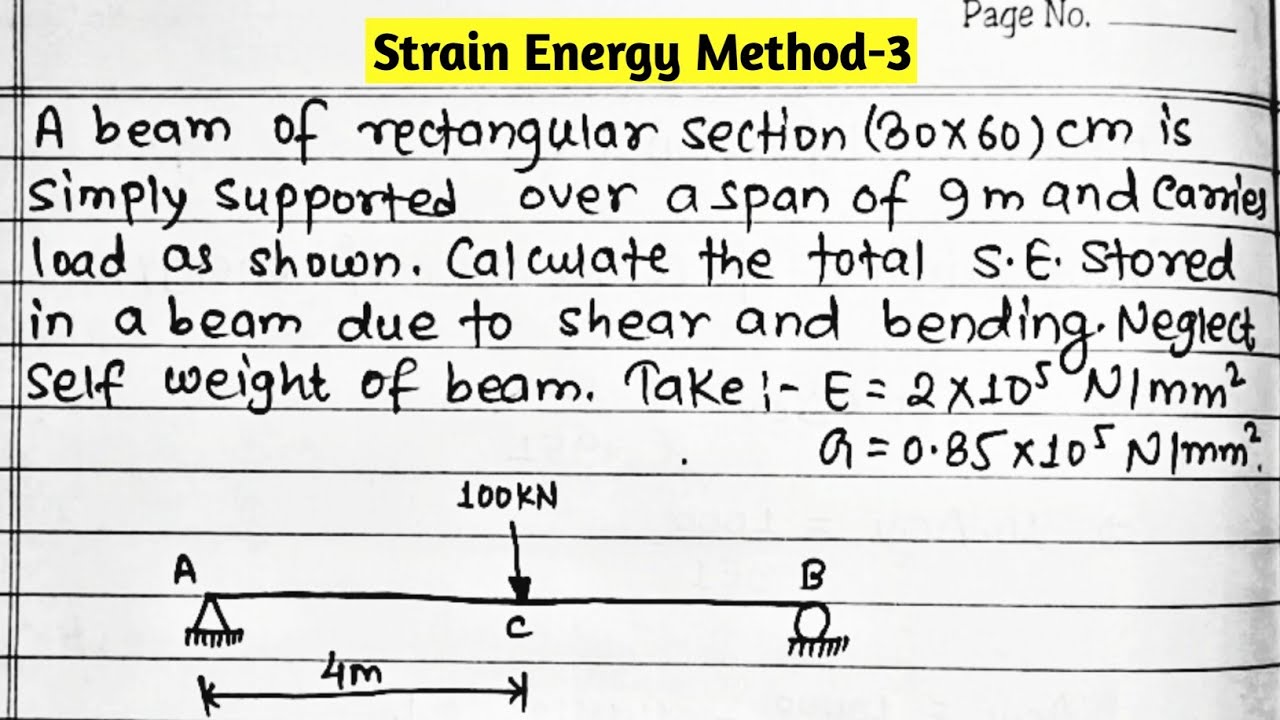 Strain Energy Method-3 | Shear & Bending calculation | Dipesh Bhatt 