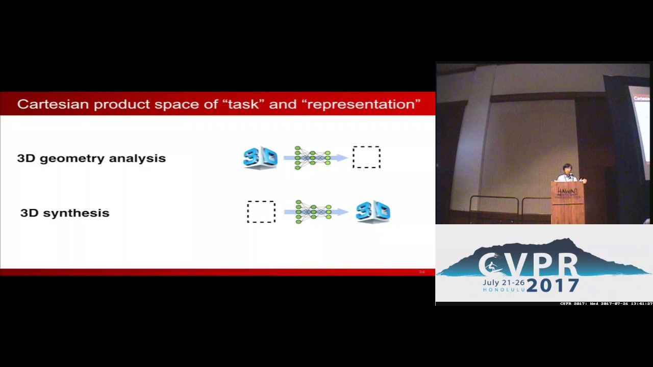 Tutorial : 3D Deep Learning