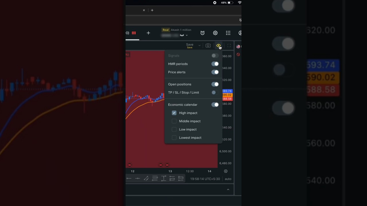 Exness Chart Red Background Problem Solved | Complete Solution #exness #forex #sebi #rules