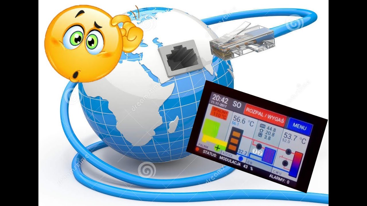 Sterownik Timel SKZP 02 - INTERNET ONLINE cz.3 - konwertery alternatywne