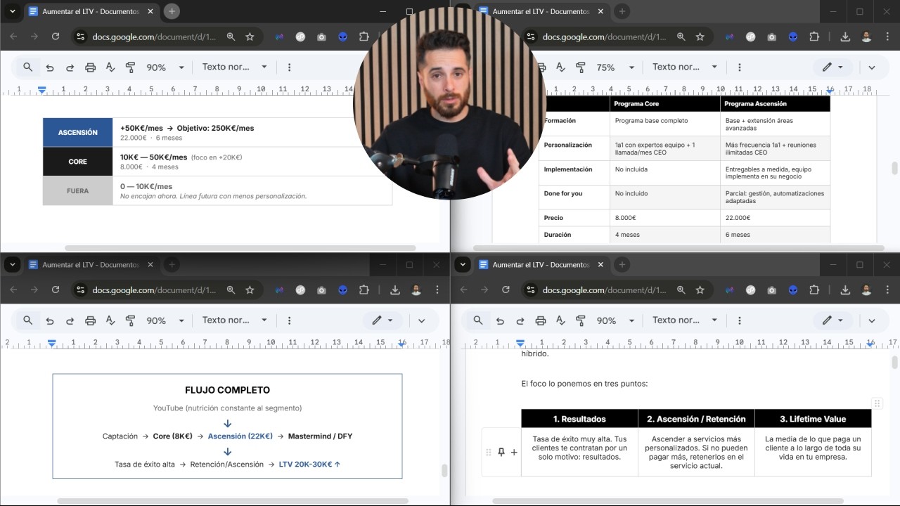 Cómo cerrar clientes que paguen +25K€ (Consultoría o Coaching B2B)