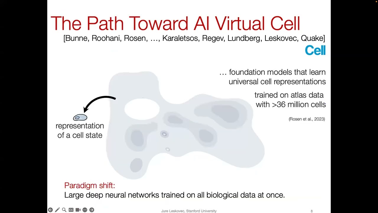 AI4BIO Seminar with Professor Jure Leskovec, Stanford University