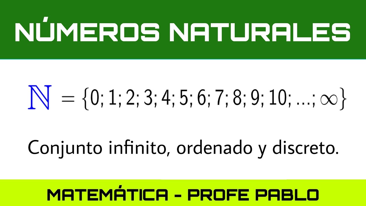 Números naturales. Definición. Conjunto infinito. Conjunto ordenado. Conjunto discreto.