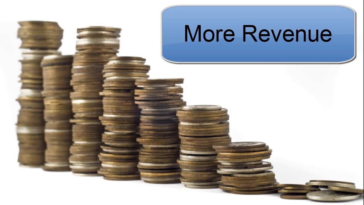 Online Booking Reservation System - Secure Online Bookings