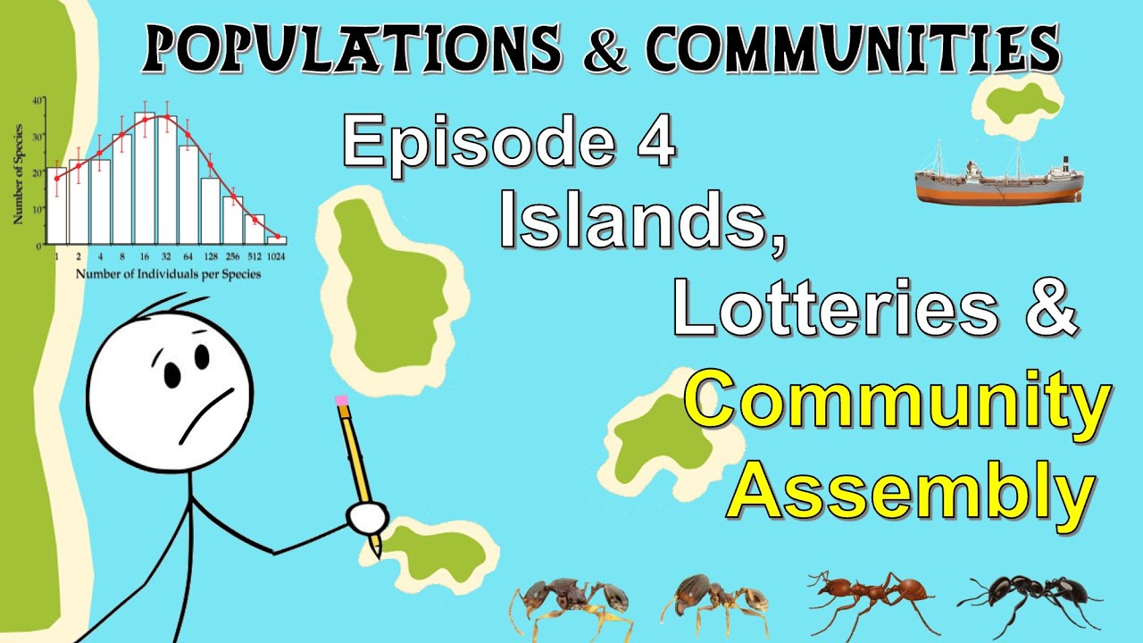 Populations & Communities Ep4: What Islands and Lotteries Tell us about Community Assembly