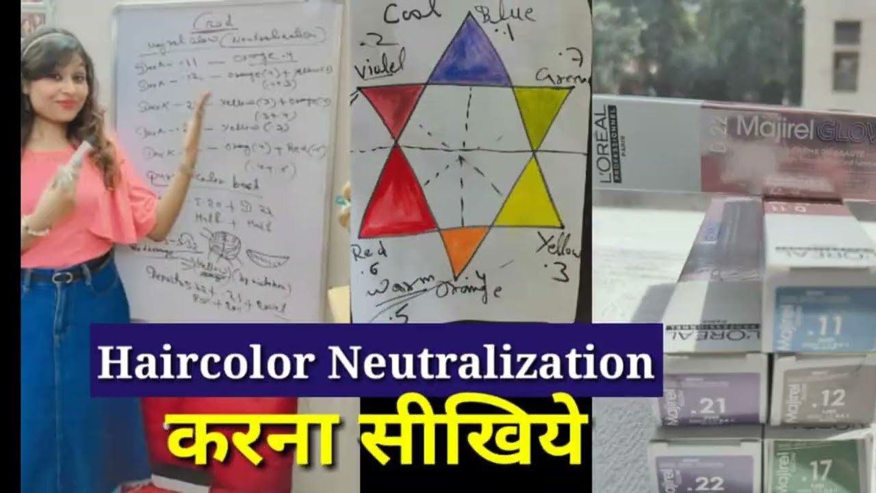 Haircolor Neutralization करना सिखिये / Color correction/ Majirel glow haircolor by Shyama's Makeover