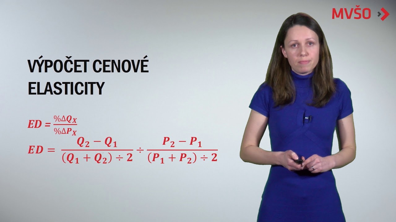 Elasticita poptávky | EDULAM