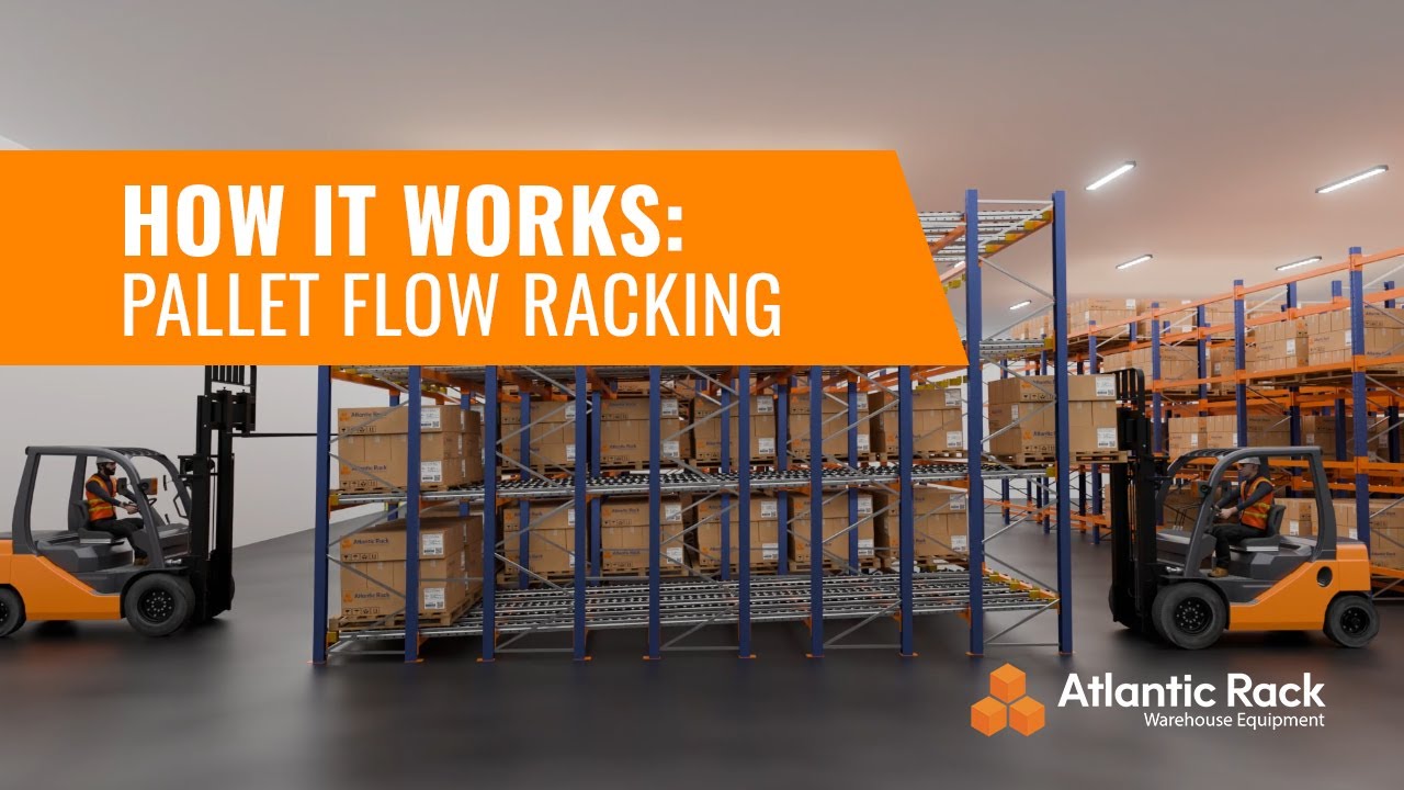 HOW IT WORKS: Pallet Flow Racking