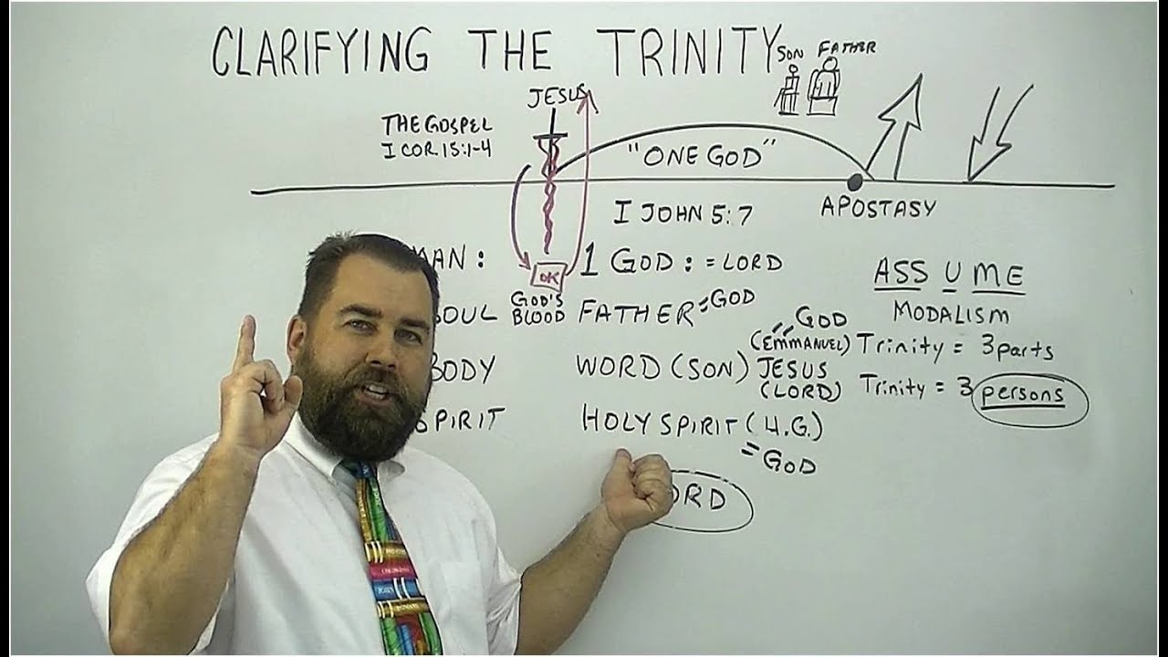 Clarifying the Trinity