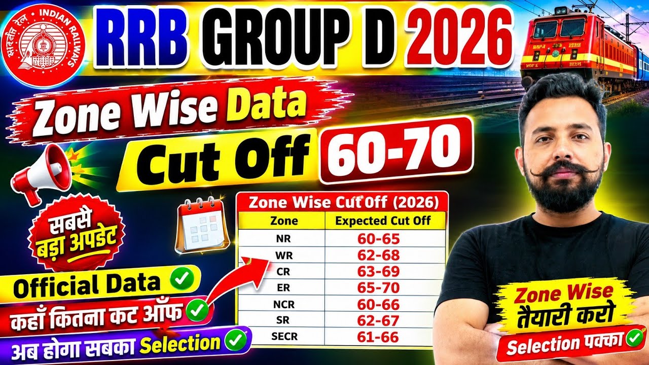 RRB Group D Result Update 2026 | RRB Group D Cut Off 2026 | Group D Result Update | Group D Zone-...