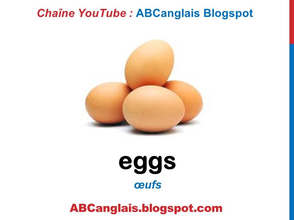 Cours d'anglais 32 - Les aliments La nourriture en anglais Vocabulaire Cours d'anglais complet