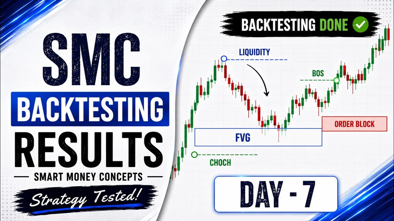 SMC Backtesting Day 7🔥 | Smart Money Concepts Strategy Tested | Win Rate Revealed | SMC |