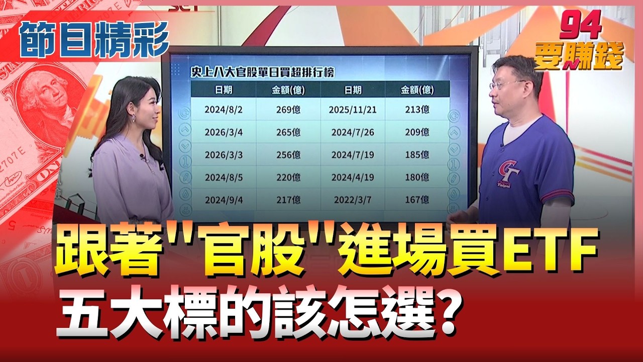 【精華】國家隊進場跟著買?八大官股最愛哪些ETF?大賣台股.加碼空單都做了?外資何時加碼優值股?｜94要賺錢