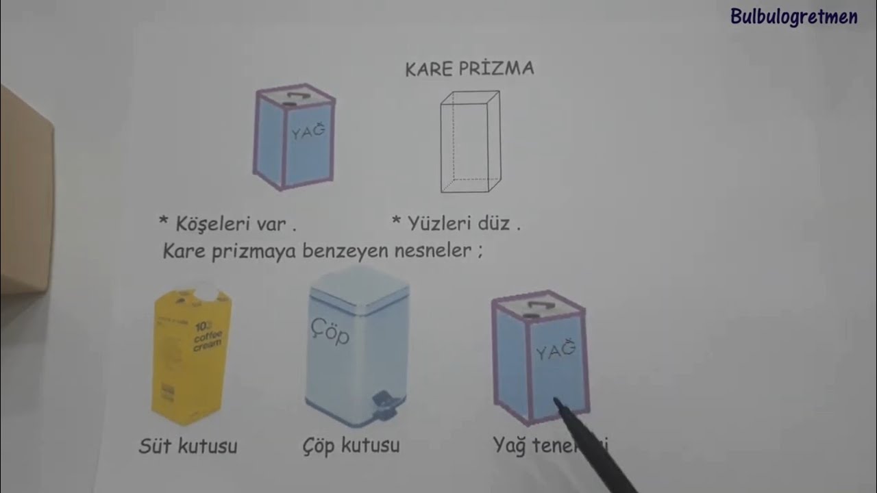 1.sınıf matematik geometrik cisimler ve şekiller @Bulbulogretmen #1sınıf #matematik #geometri