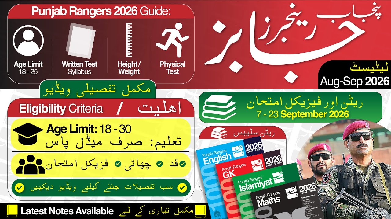 ВАКАНСИИ В PUNJAB RANGERS 2026 | Руководство по набору на должность Sepoy/Sepahi 2026 | Как стать...