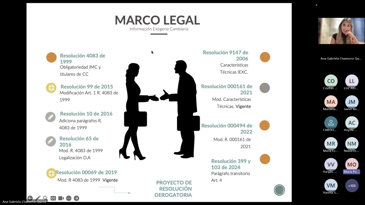 Actualización del Régimen Aduanero y Régimen Cambiario   Ana Gabriela Chamorro