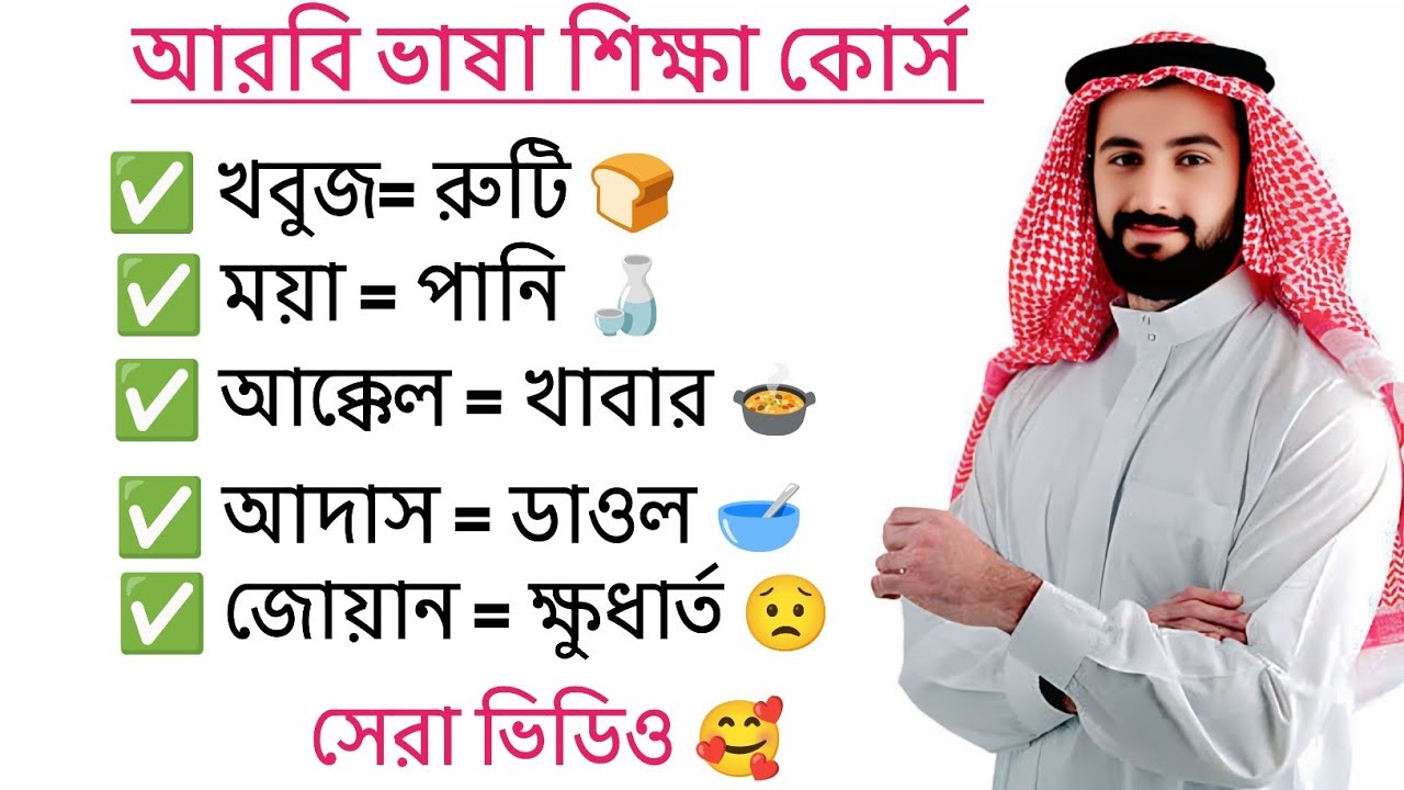 নতুনদের জন্য আরবি ভাষা শেখার সেরা ভিডিও।Arabic language learning video for beginners.