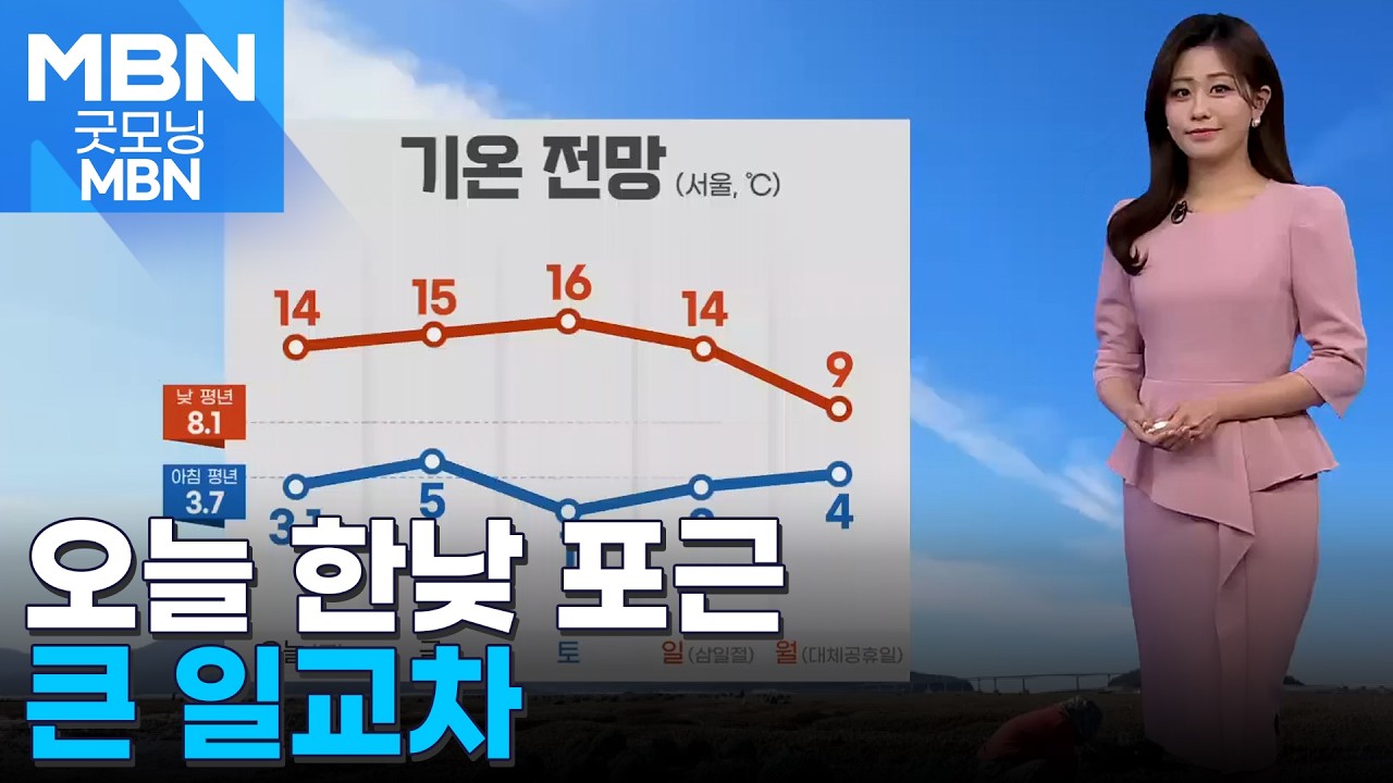 [날씨] 오늘 한낮 포근, 서울 14도…큰 일교차 [굿모닝 MBN]