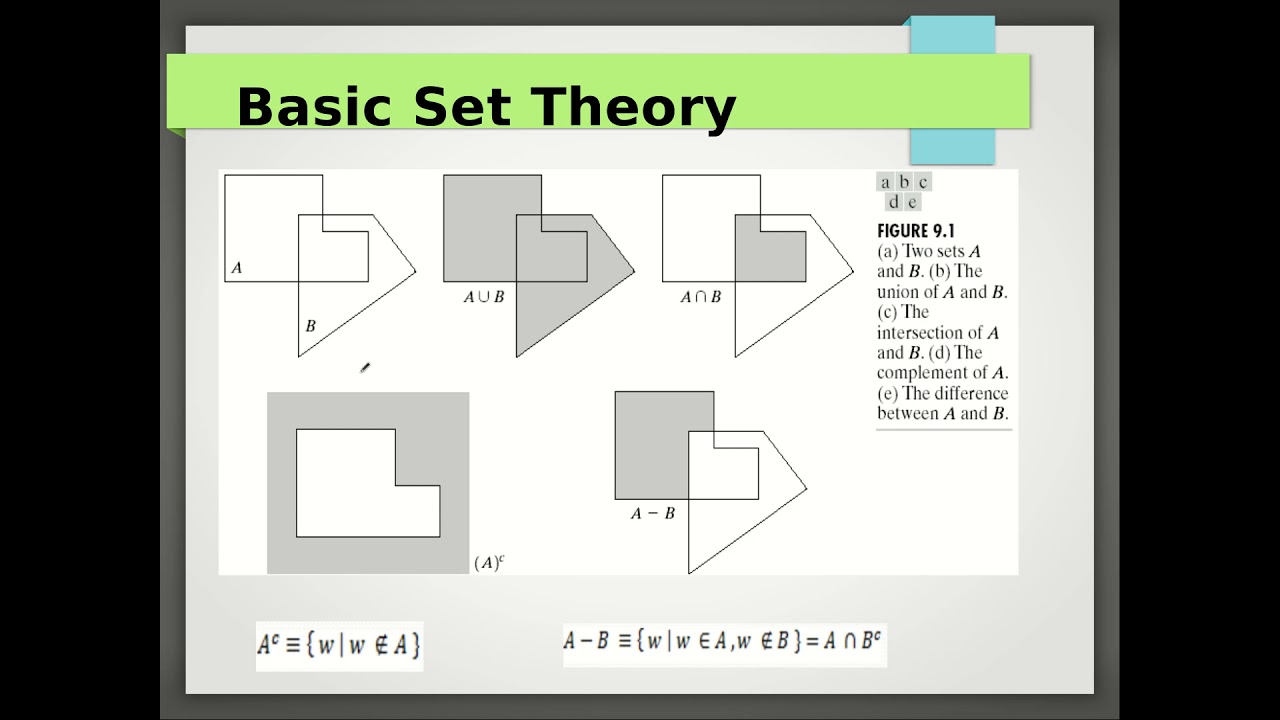 Morphological Image Processing - 1