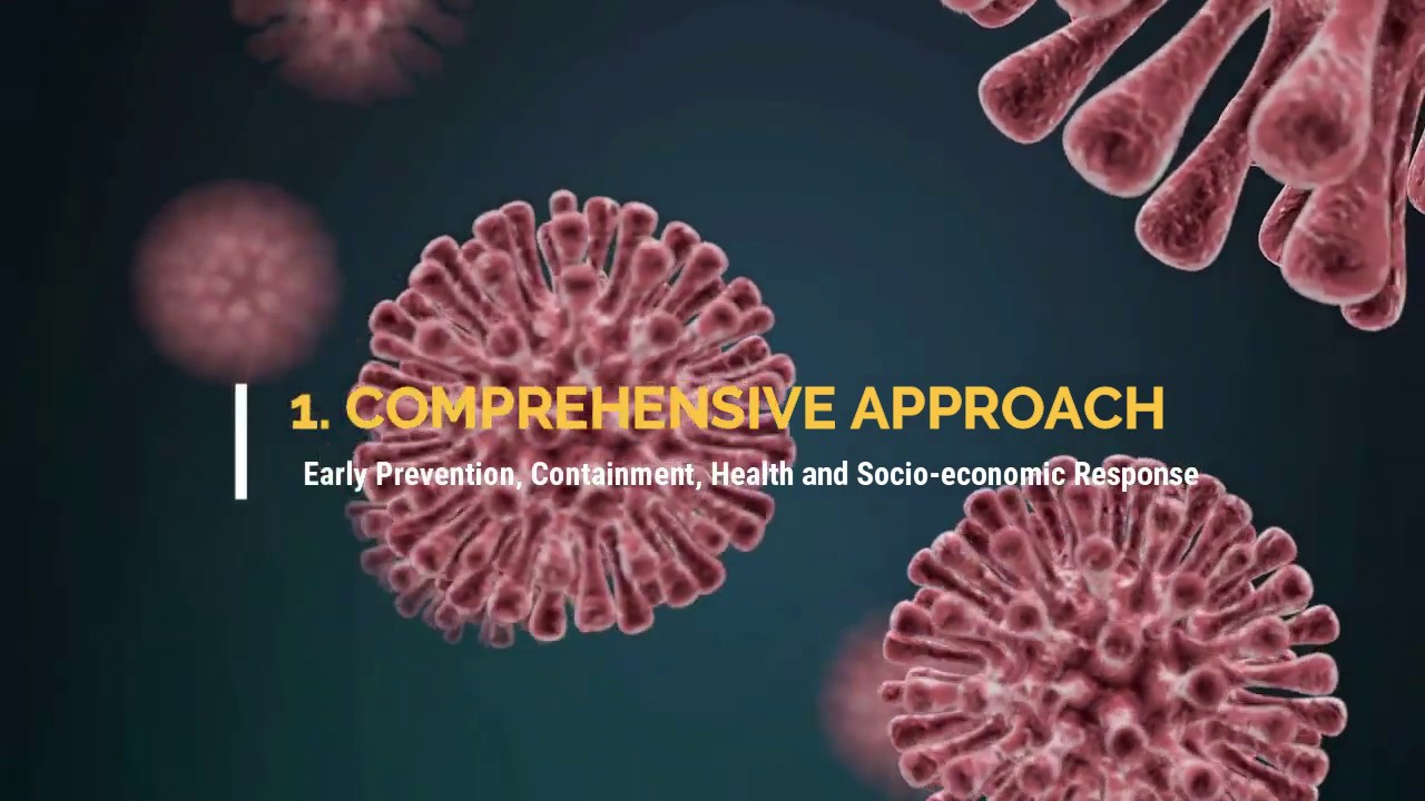 Covid-19: Saudi Arabia's efforts to tackle coronavirus