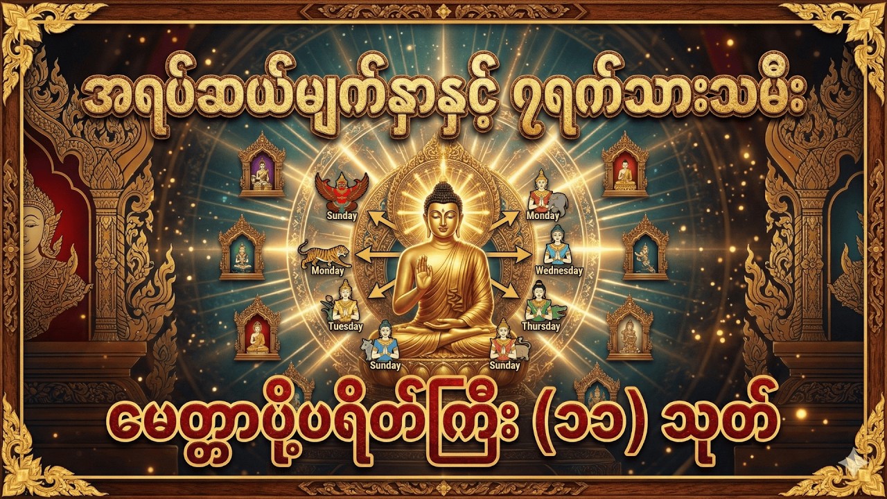 အရပ်ဆယ်မျက်နှာနှင့် ၇ရက်သားသမီးမေတ္တာပို့ပရိတ်ကြီး (၁၁) သုတ်