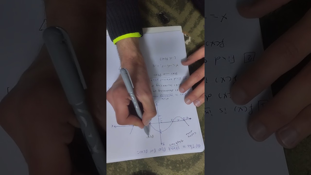 ايجاد المطاليب من رسمات f'(x)وf''(x) كالك ون 