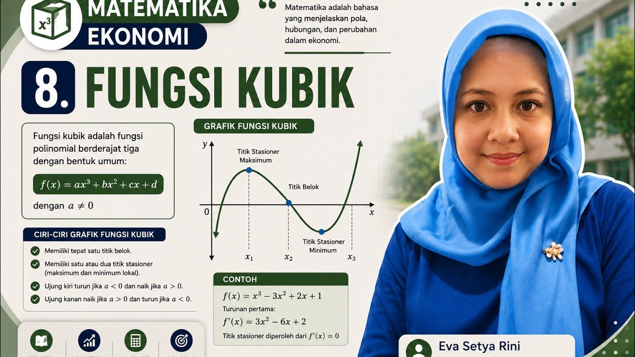 10. Fungsi Non Linear @tigaraksahebat3844