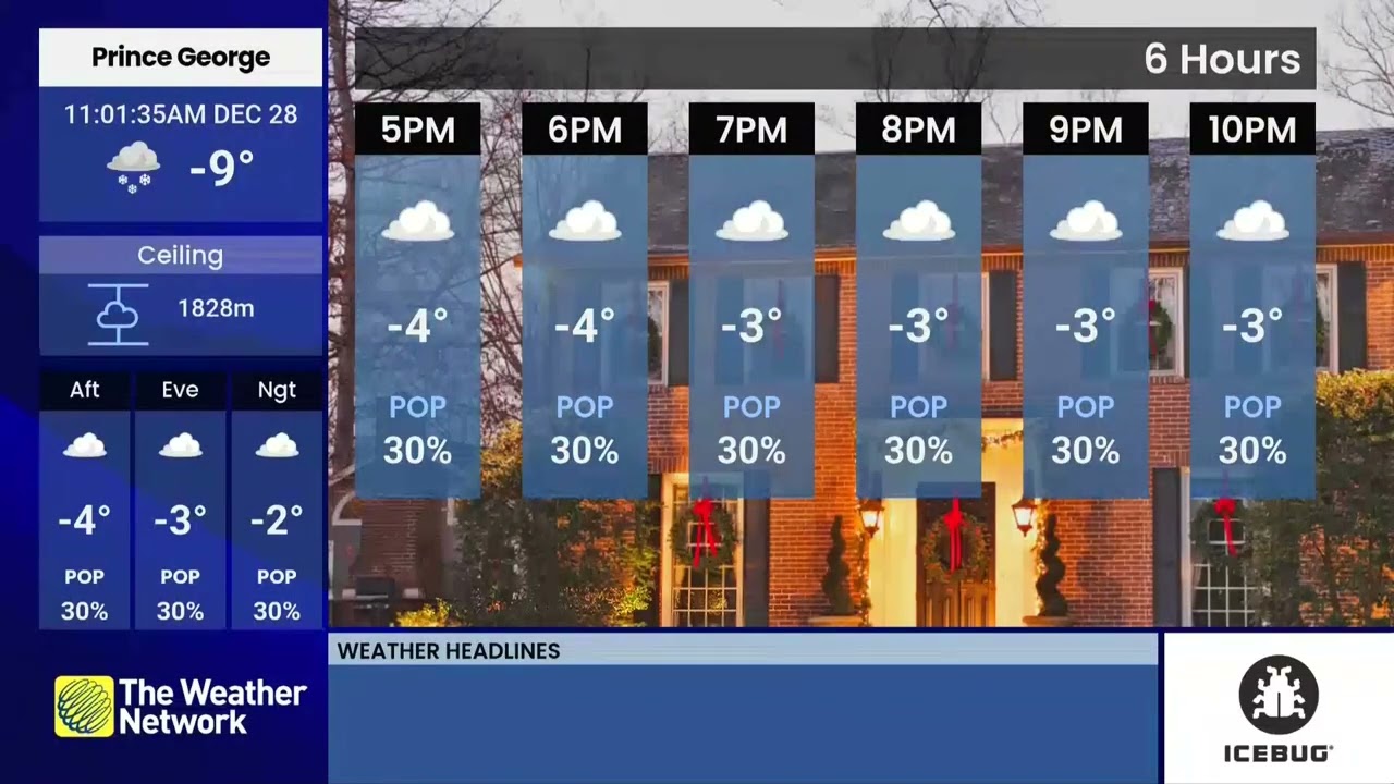 The Weather Network | Local Forecast | Local Feed | 12/28/2025 