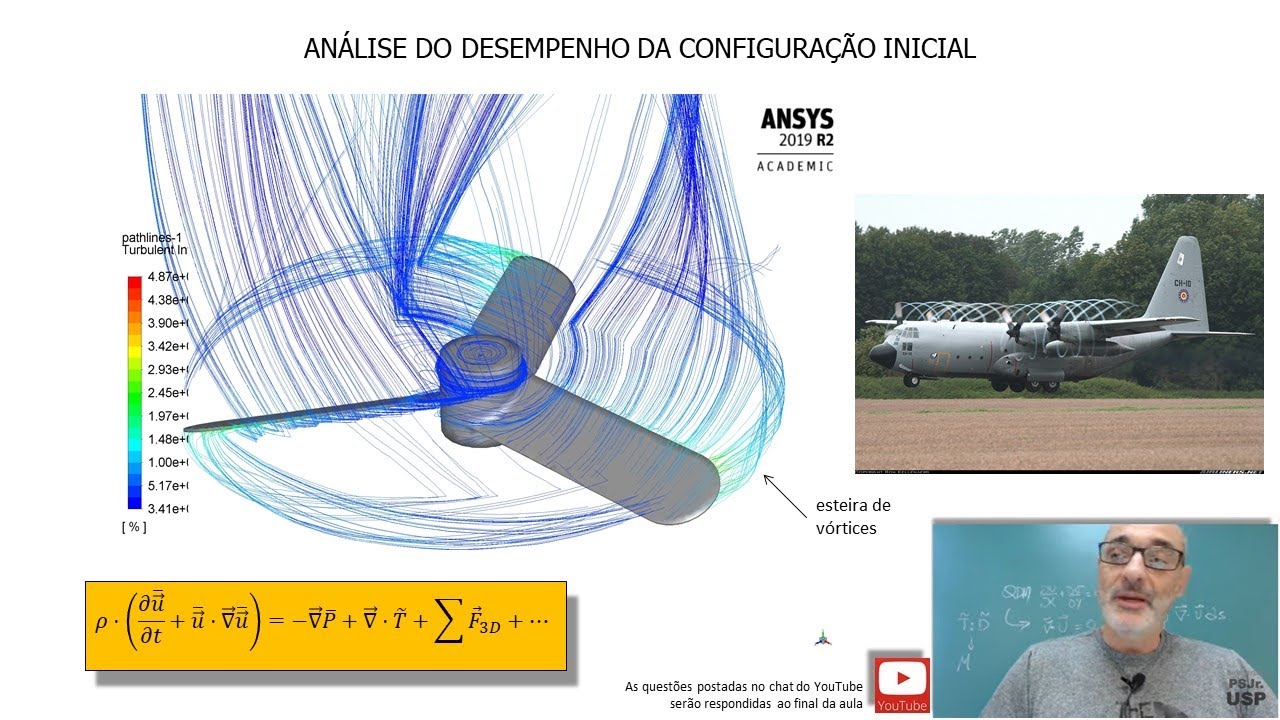 TUTORIAL CFD ANSYS/FLUENT: PROJETO DE UM VENTILADOR INDUSTRIAL (Modelos de Turbulência)