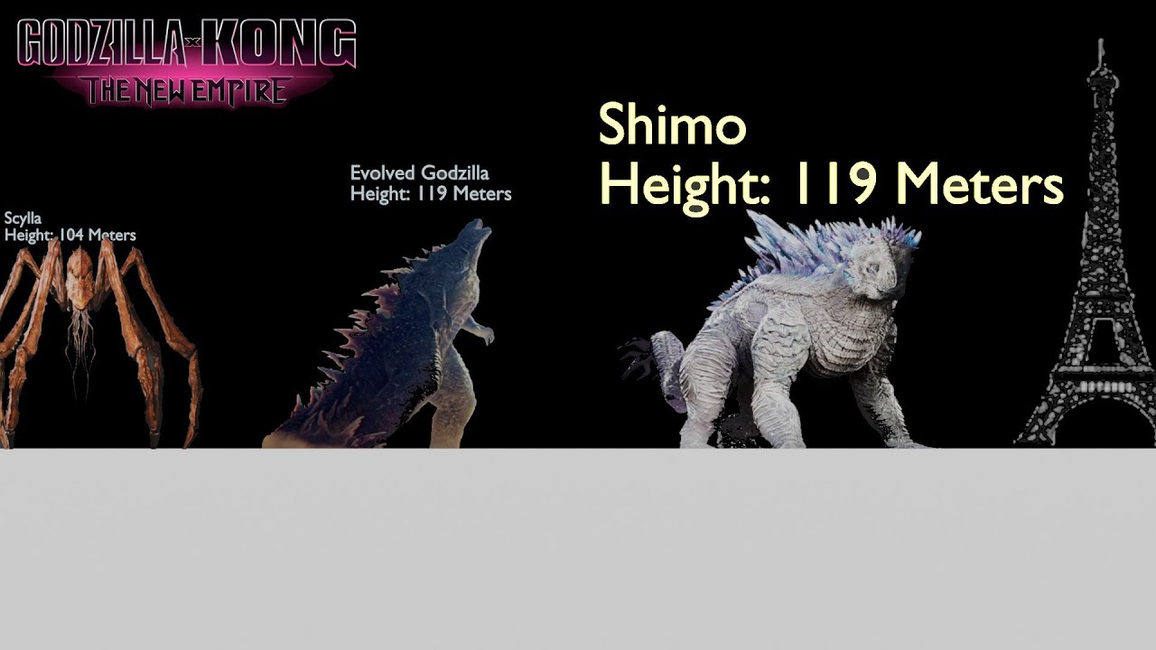 Godzilla x Kong: The New Empire Size Comparison.