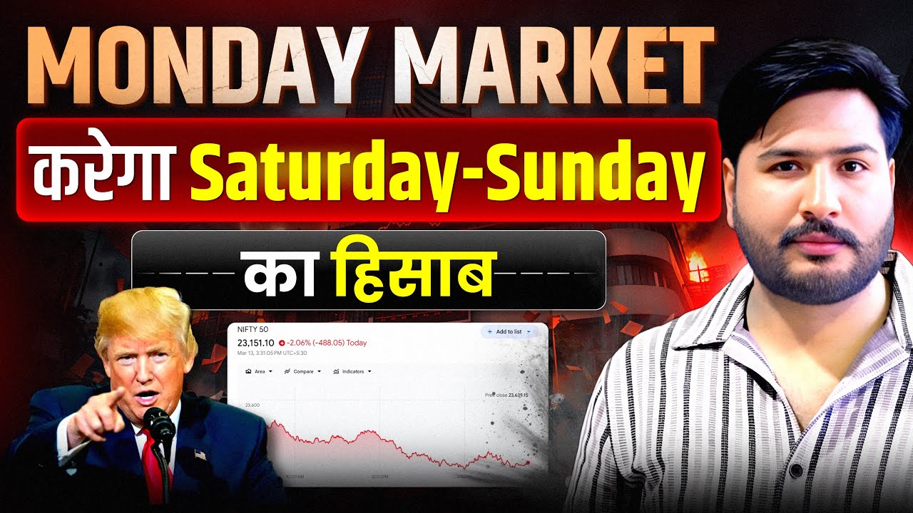 Monday Market ￼Nifty & Bank Nifty Analysis for Monday | 16 March 26 | NIFTY Tomorrow #nifty 