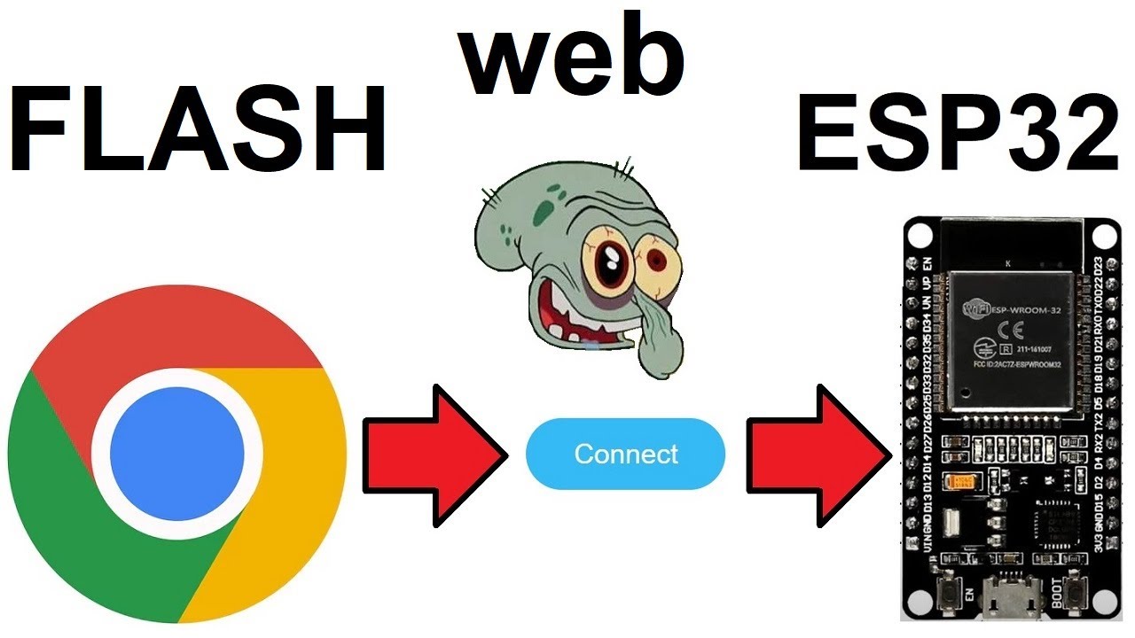 Programar ESP32 sólo con Chrome - Flash ESP32 WEB 😱 1/3