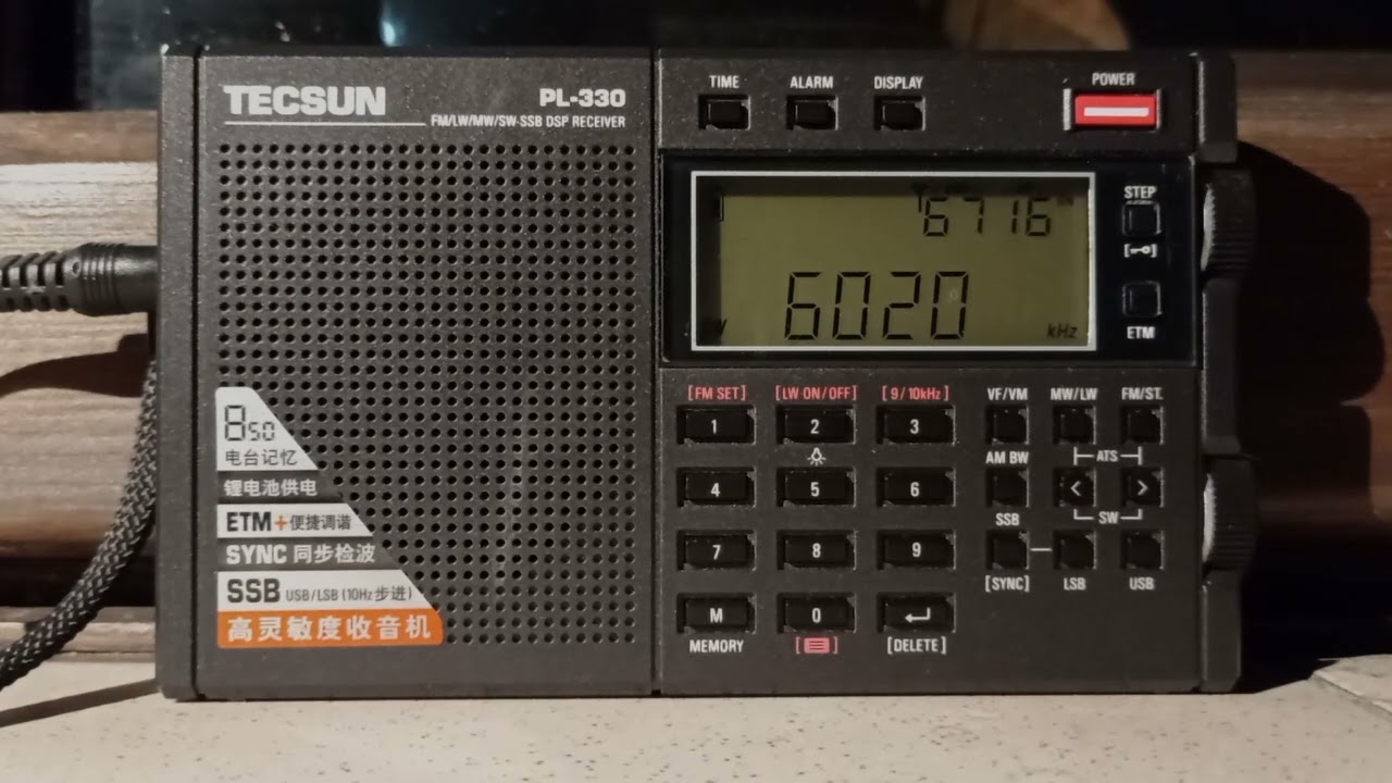 |SW DX| 6020kHz Chińskie Radio Międzynarodowe - Kraków/Wola Duchacka - 09.01.2023