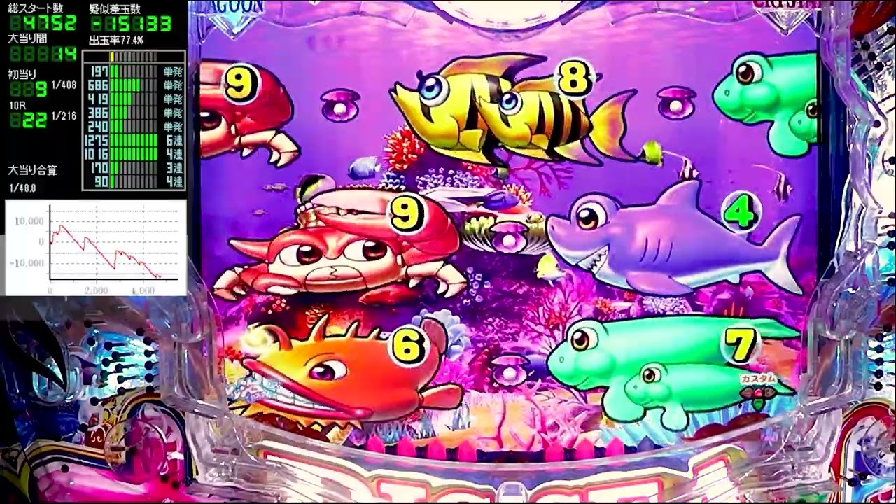P大海物語5 【大海5】パチンコライブ配信 海物語 生配信 夜のおやつあげ実ホール実践実機配信 『夜あげ 36 海物語Live』