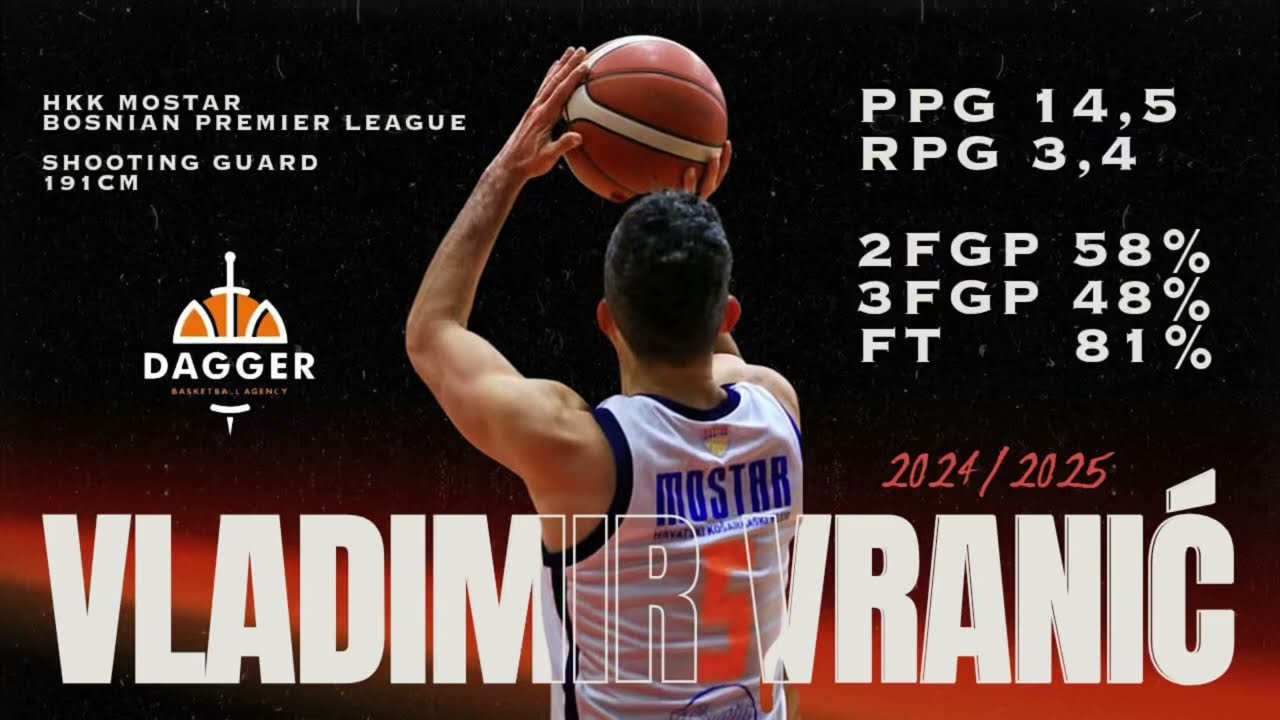Vladimir Vranic - Season 2024/2025 HKK Mostar Bosnia and Herzegovina D1 Highlights
