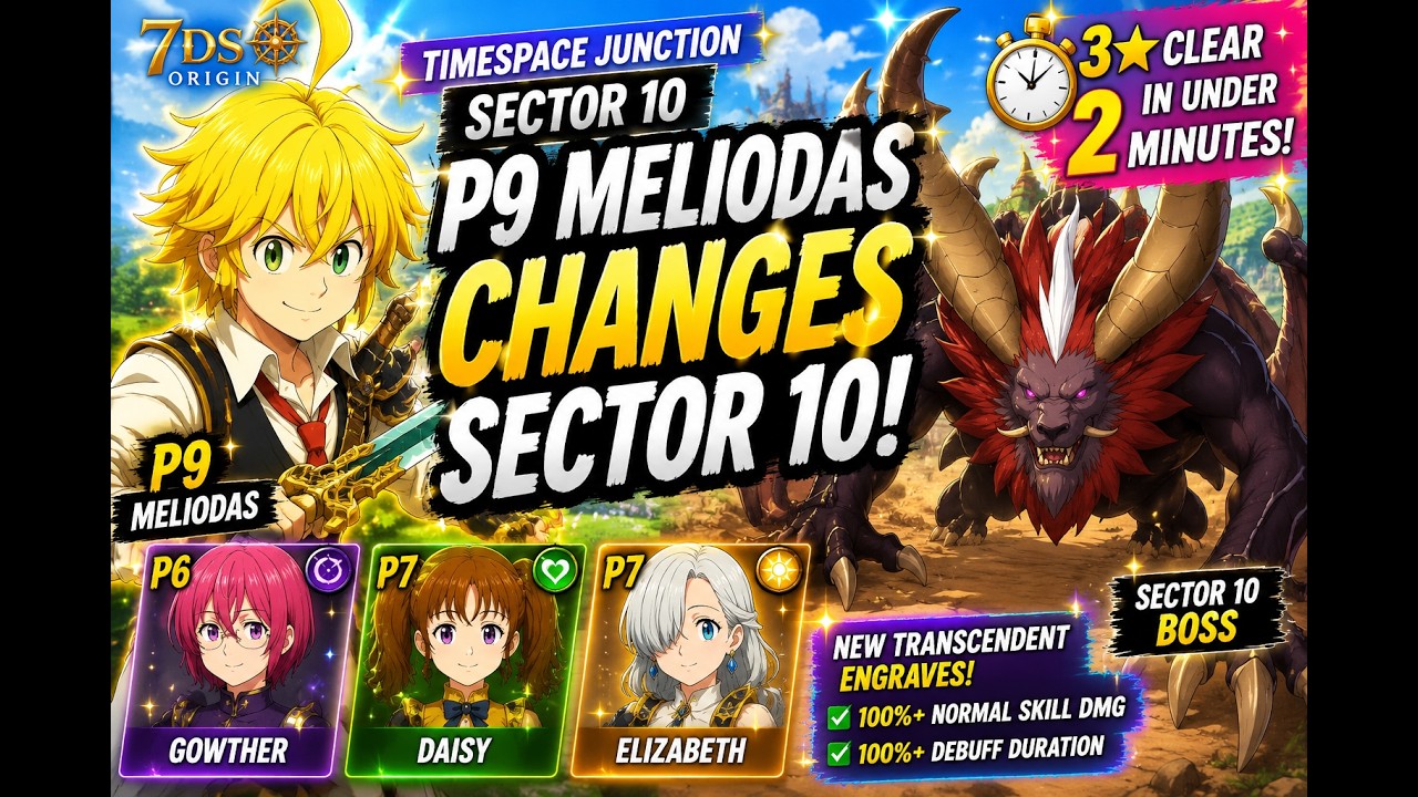 P9 Meliodas Makes Sector 10 MUCH Easier! 3★ in Under 2 Minutes | 7DS Origin