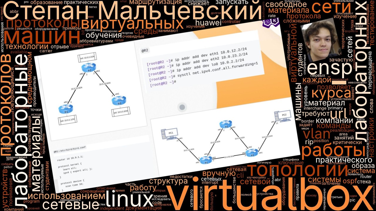 Лабораторные работы по курсу «Практические аспекты сетевых протоколов в Linux» (Степан Мальчевский,…