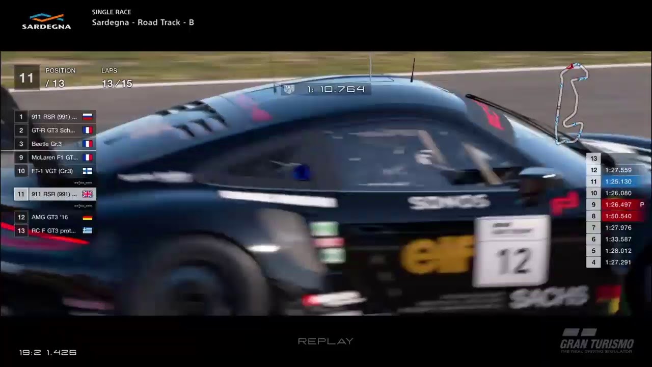 Gt Sport Daily,,Sardegna Gr3